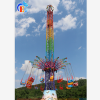 Load image into Gallery viewer, Thrilling Attractions Sky Flyer
