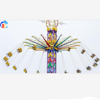 Load image into Gallery viewer, Thrilling Attractions Sky Flyer
