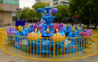 Load image into Gallery viewer, Shark Island Ride
