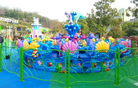 Load image into Gallery viewer, Shark Island Ride
