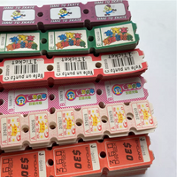 Load image into Gallery viewer, Redemption Ticket
