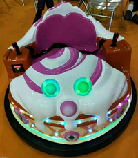 Load image into Gallery viewer, Hamburg Family (Ice cream)
