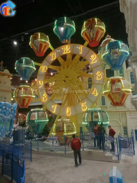 Load image into Gallery viewer, Ferris  Wheel
