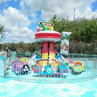 Load image into Gallery viewer, 12 Seats Rotary Self-Control Plane
